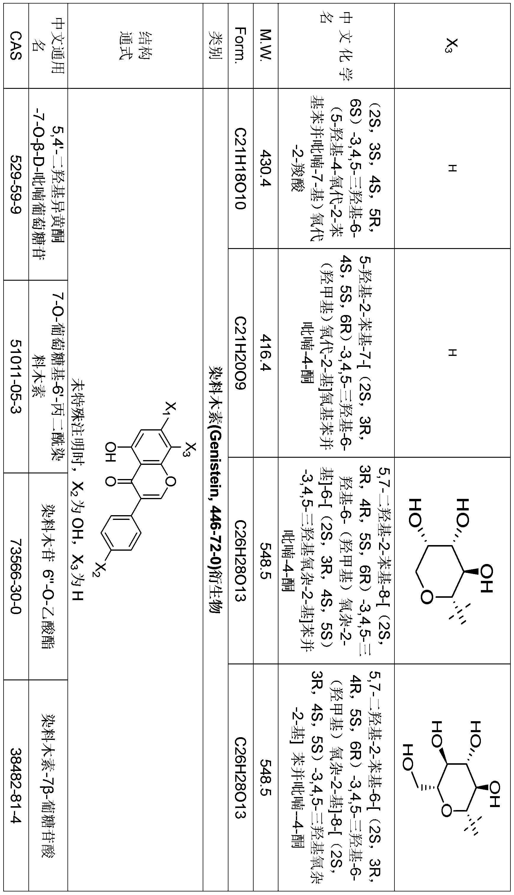 Figure PCTCN2022085860-appb-000036