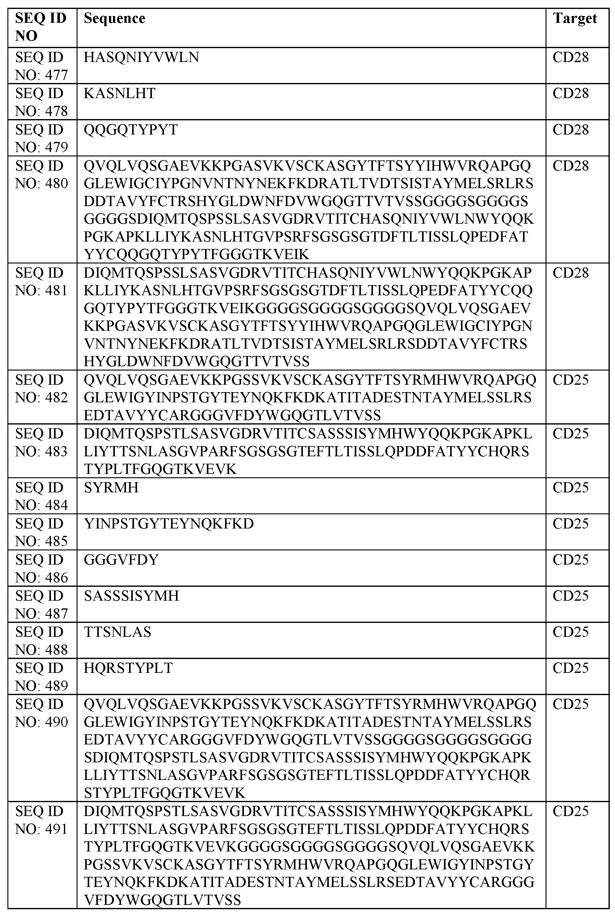Figure imgf000079_0001