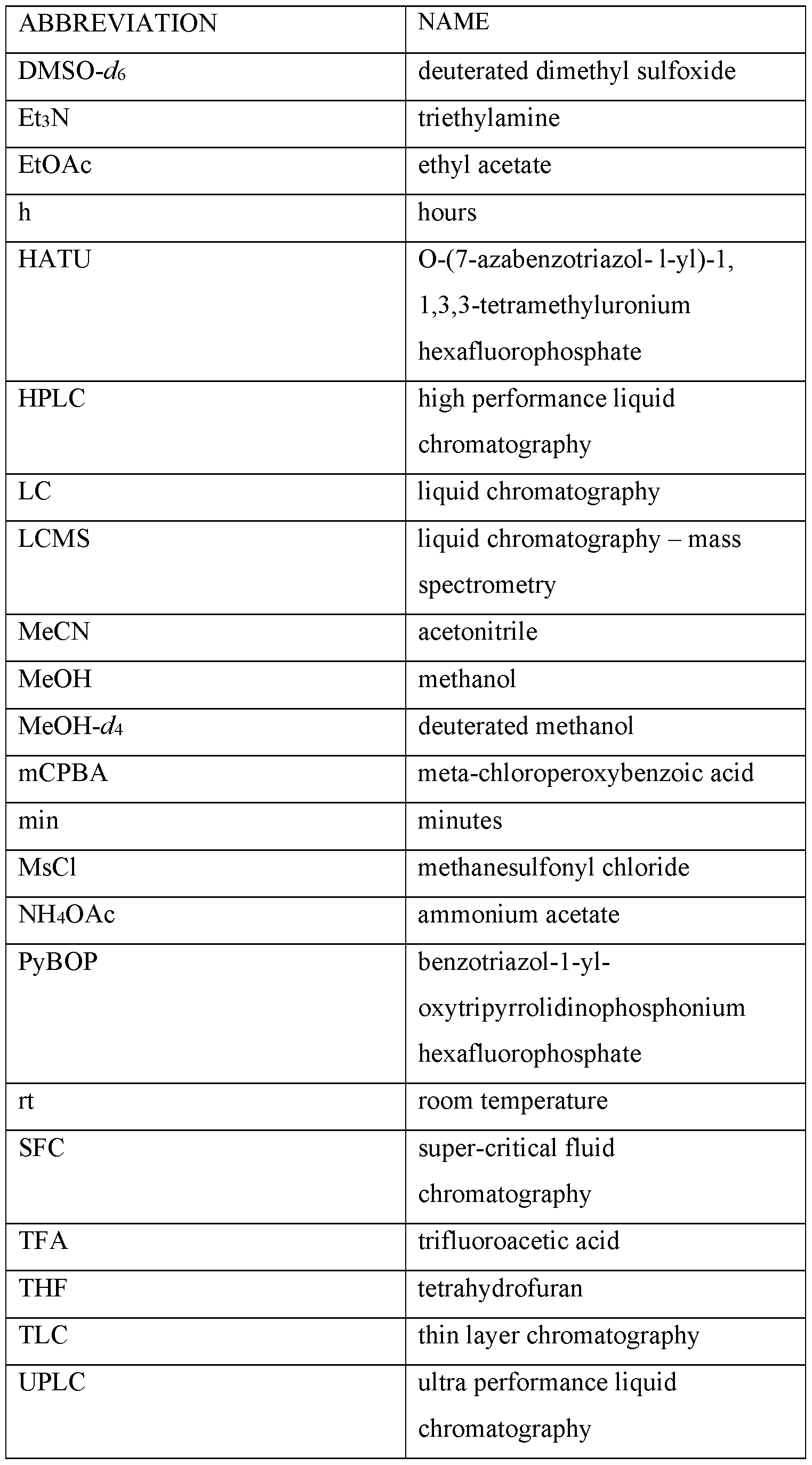 Figure imgf000048_0001