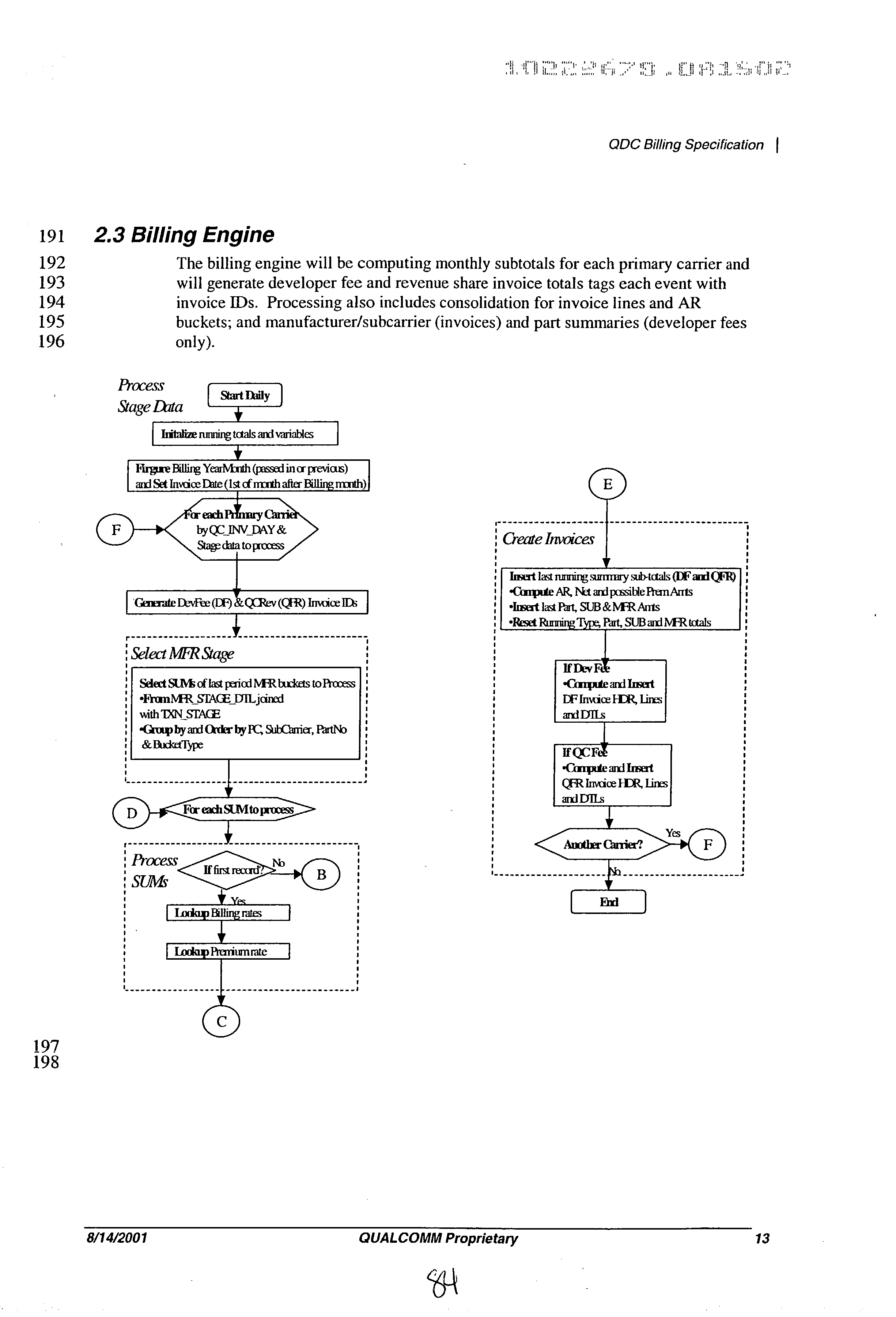 Figure US20030078886A1-20030424-P00080