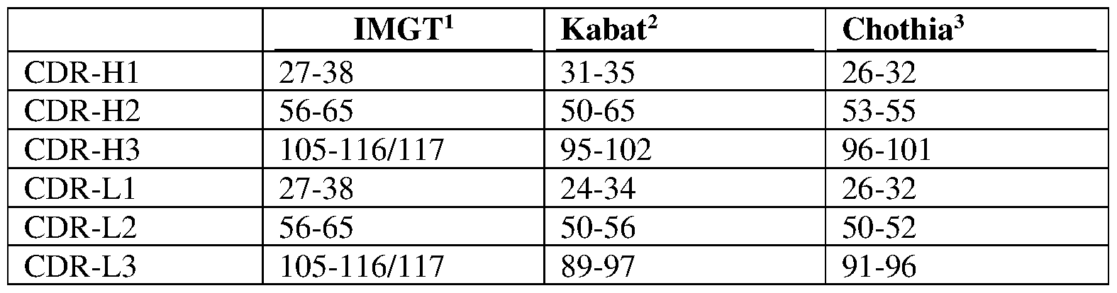Figure imgf000014_0001