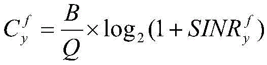 Figure BDA00032523592000000419
