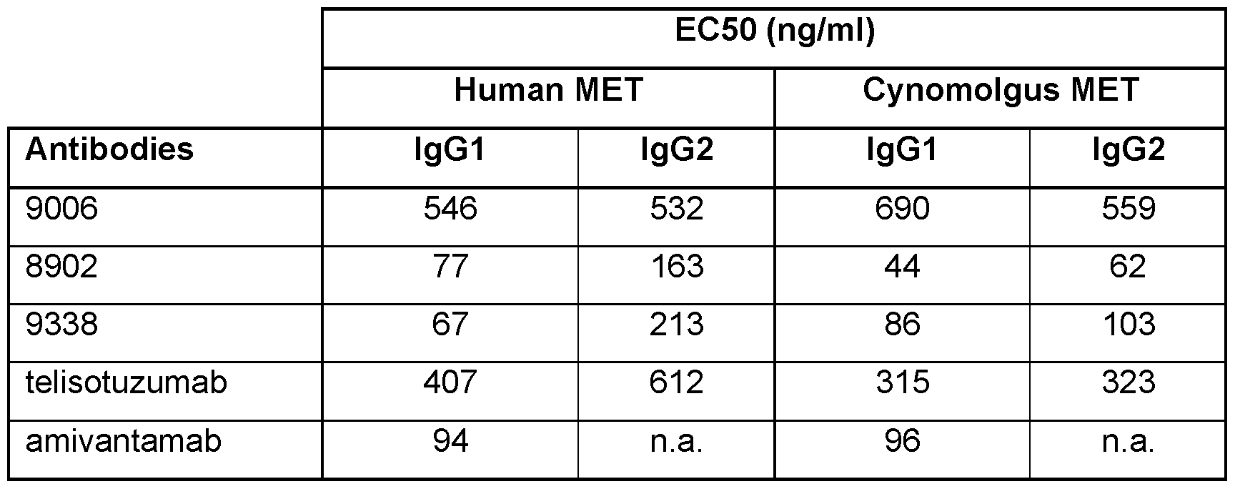 Figure imgf000091_0001