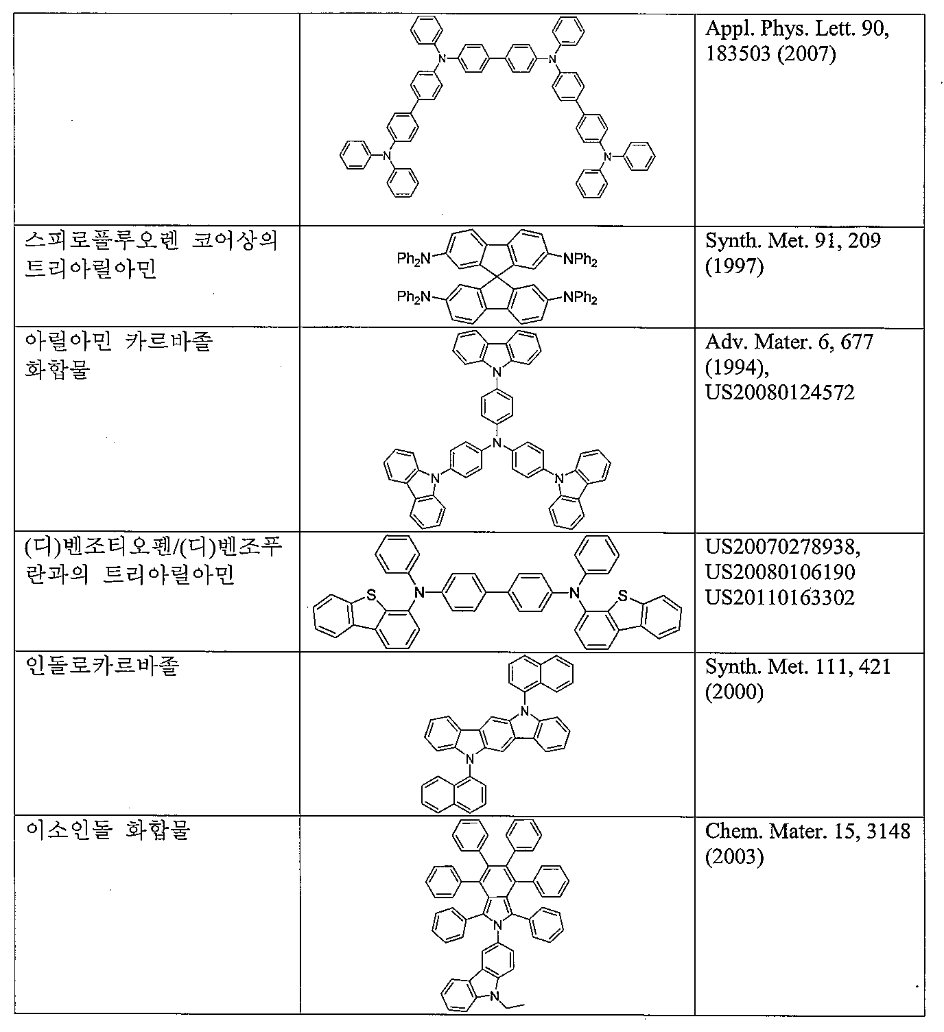 Figure 112014010332019-pct00018