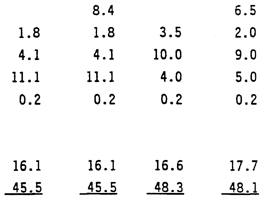 Figure imgf000062_0001