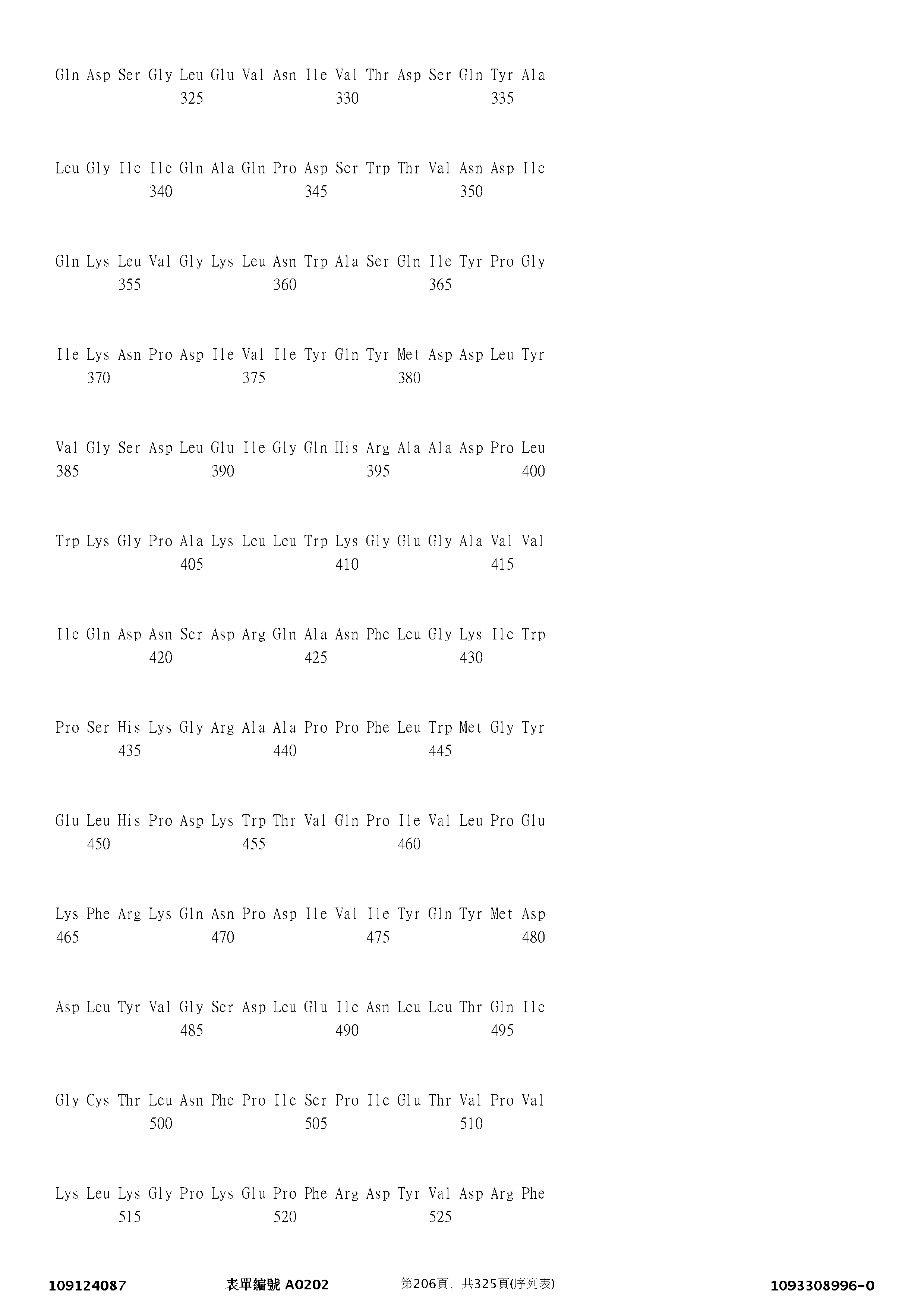 Figure 12_A0101_SEQ_0206