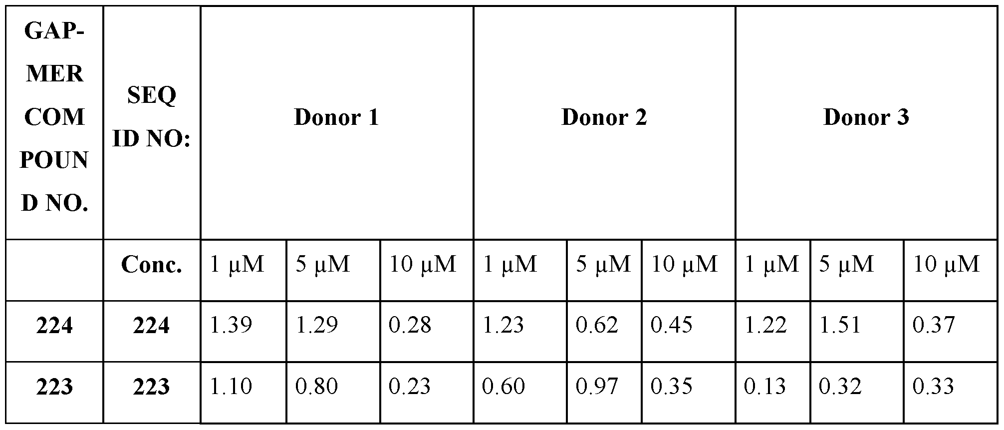 Figure imgf000070_0002