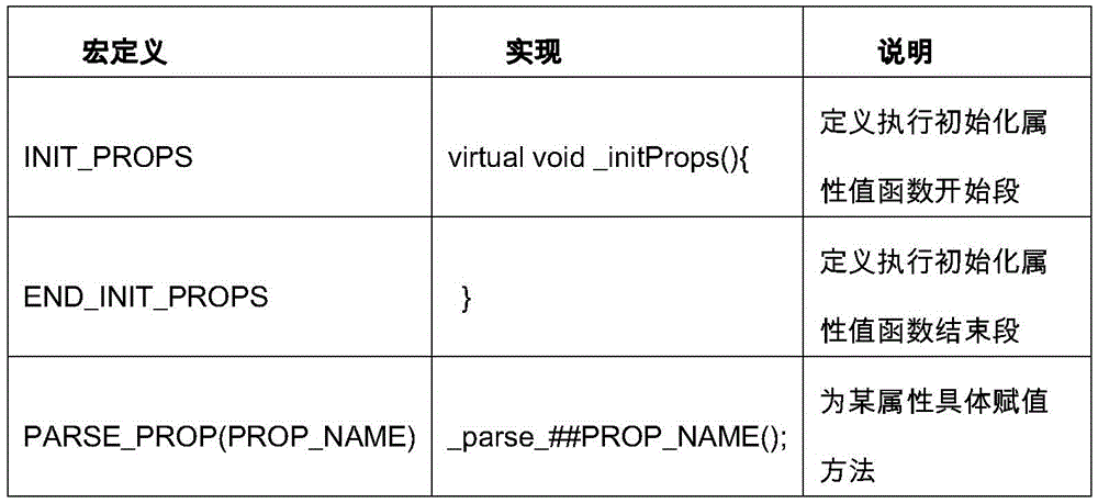 Figure BDA0003027121310000101