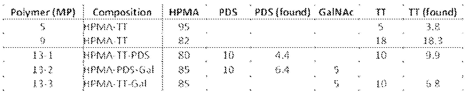 Figure imgf000093_0003