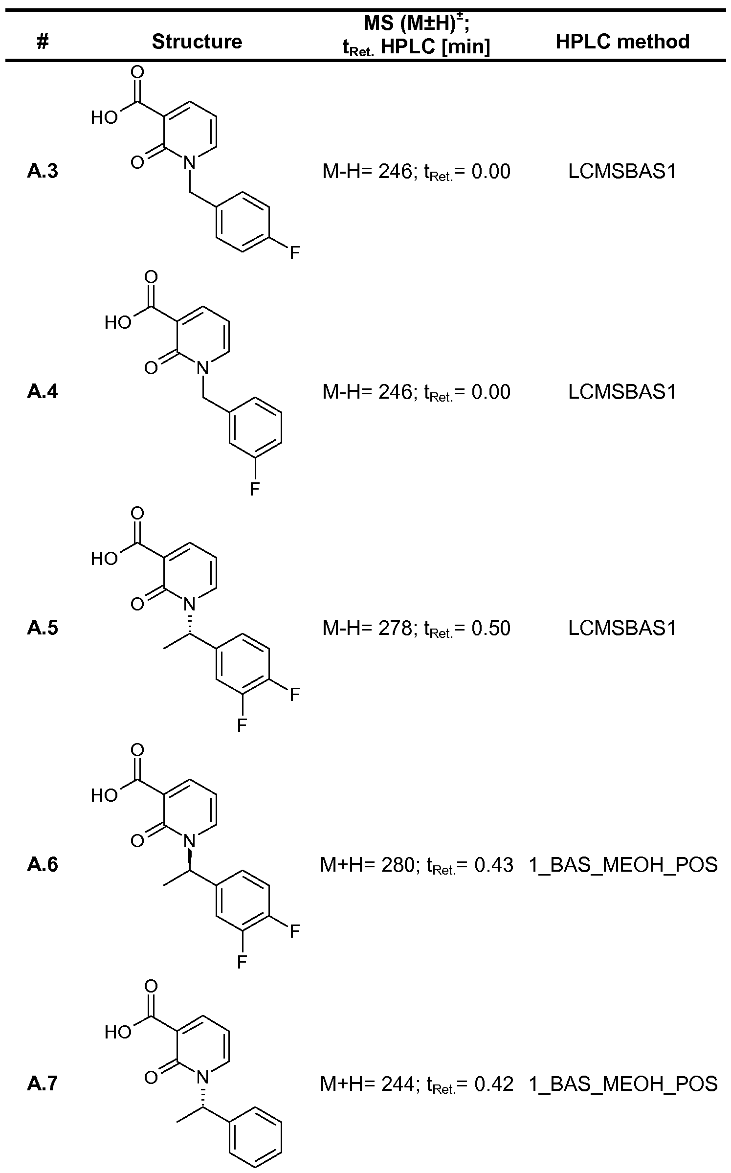 Figure imgf000056_0001