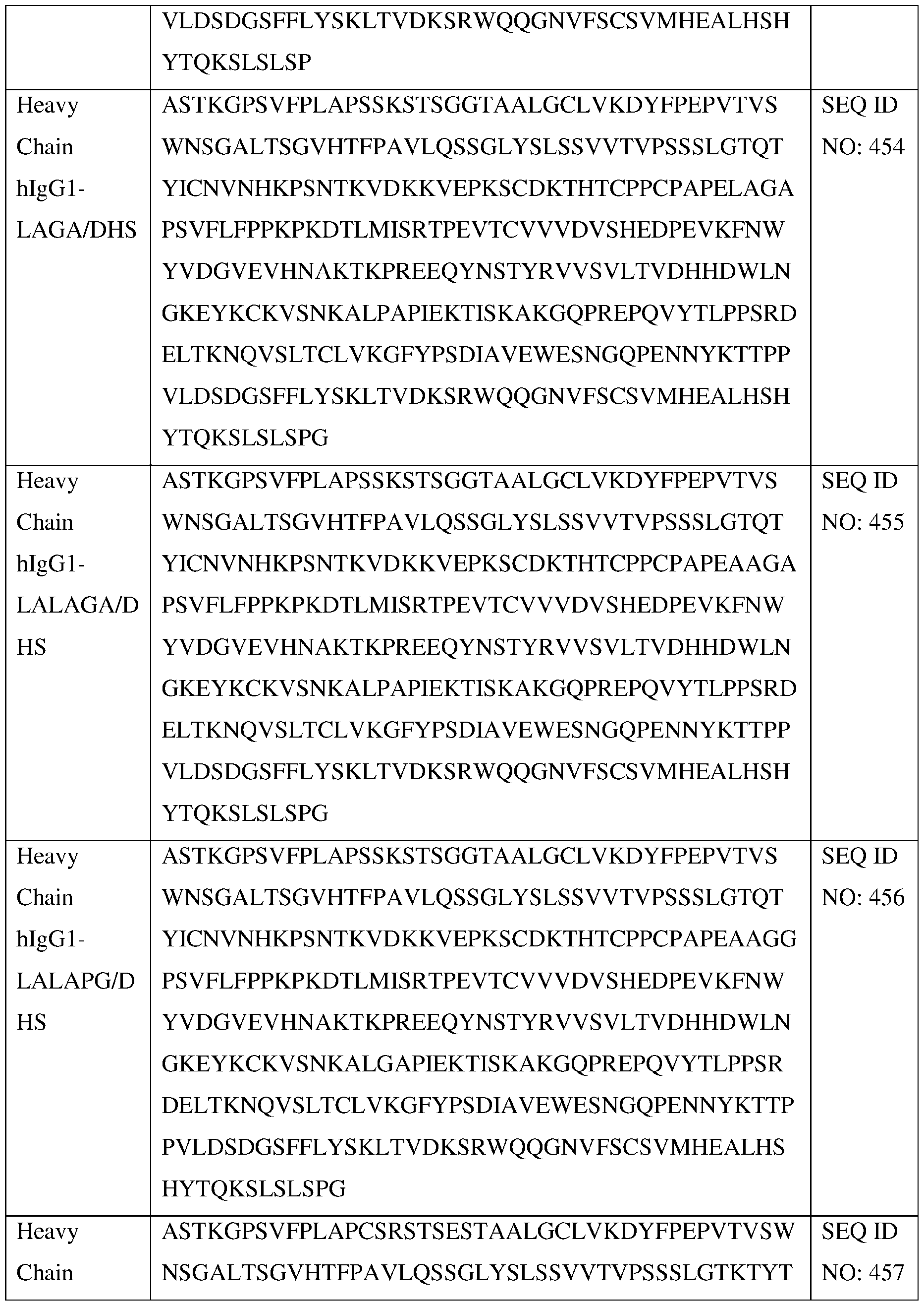 Figure imgf000319_0001