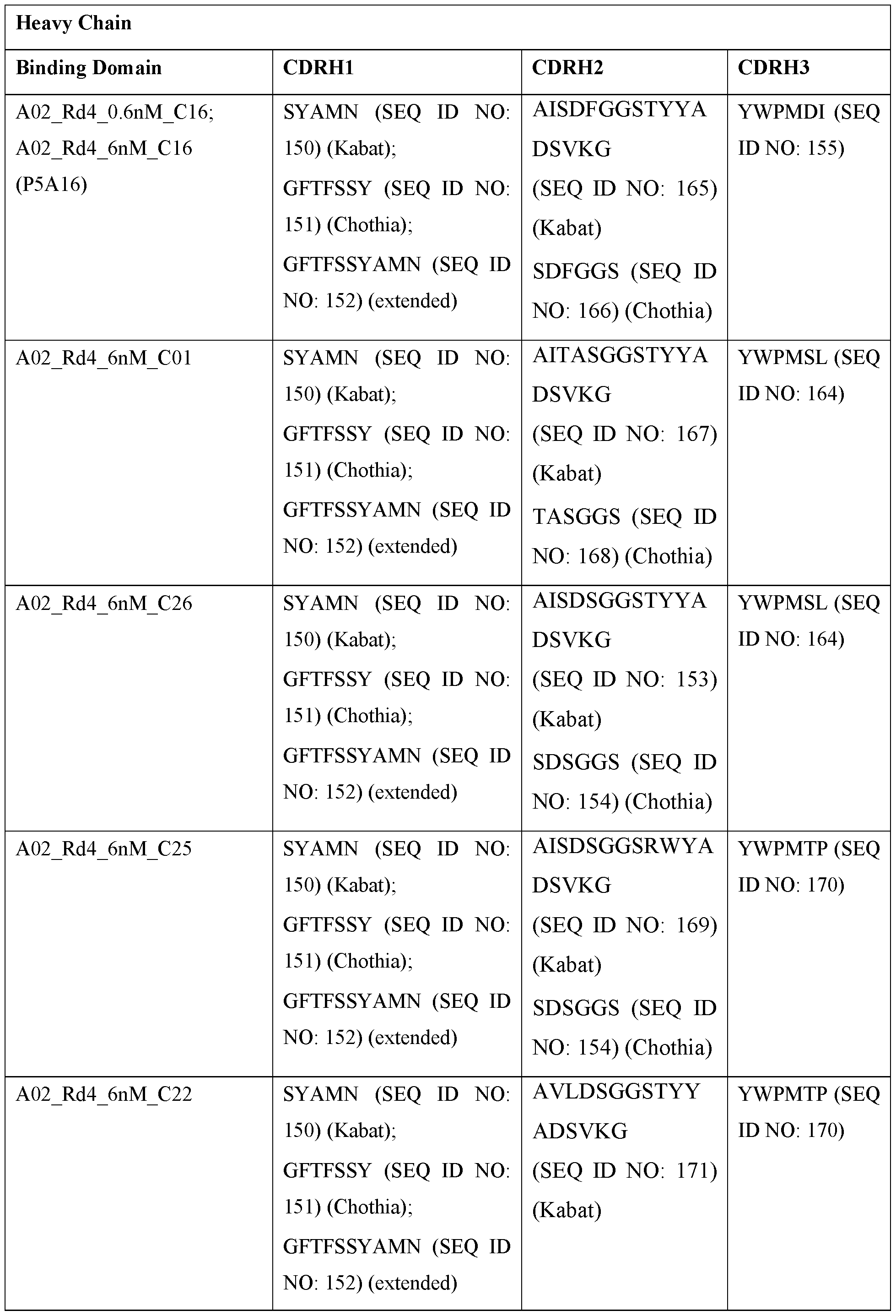 Figure imgf000054_0001
