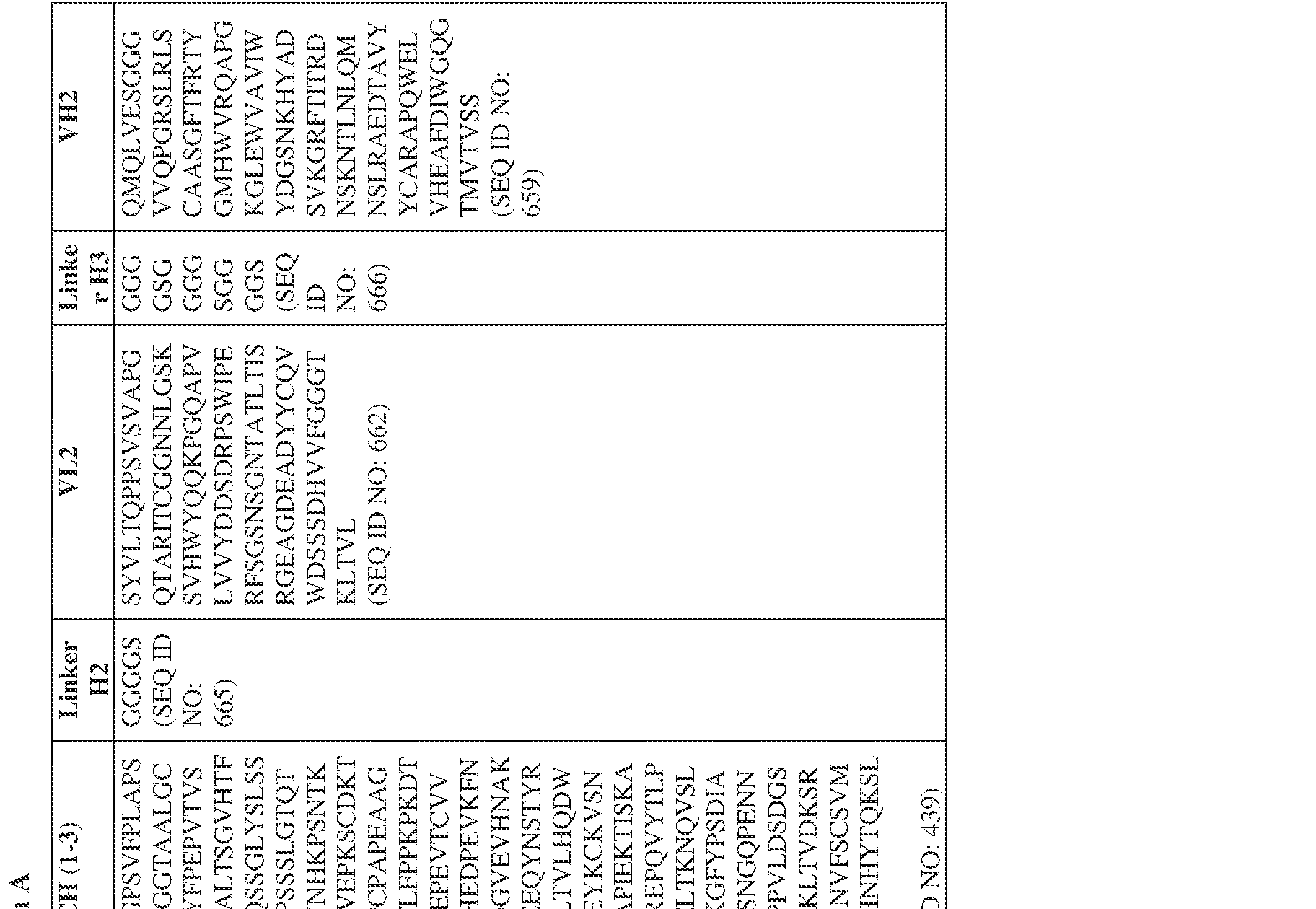 Figure imgf000110_0001