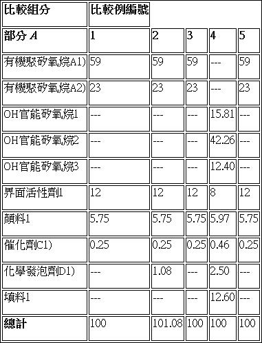 Figure 108125554-A0304-0001