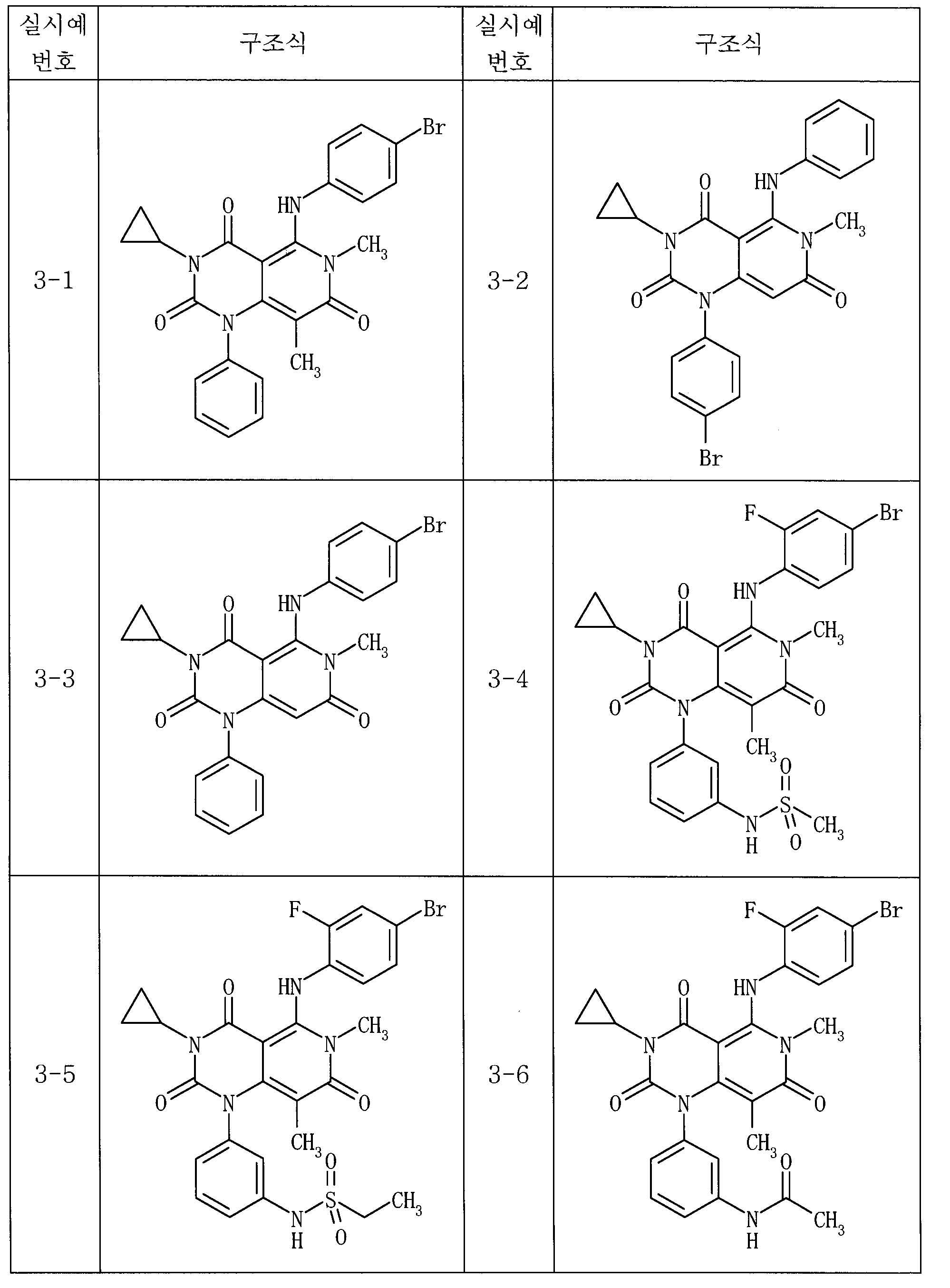Figure 112007003005065-pct00132