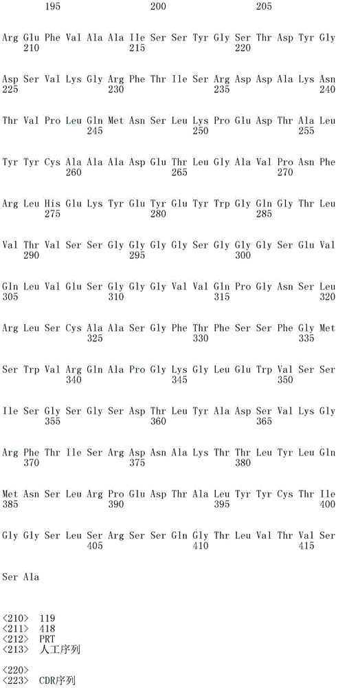 Figure IDA0001692886040000981