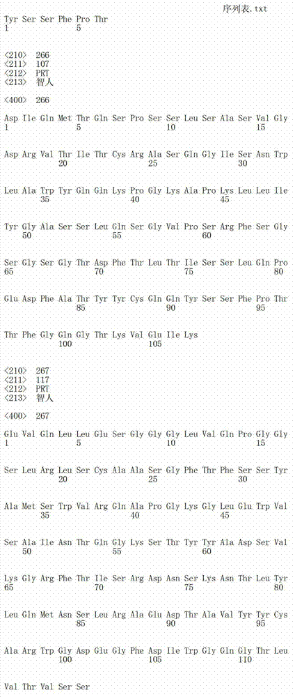 Figure IDA00002844215300871