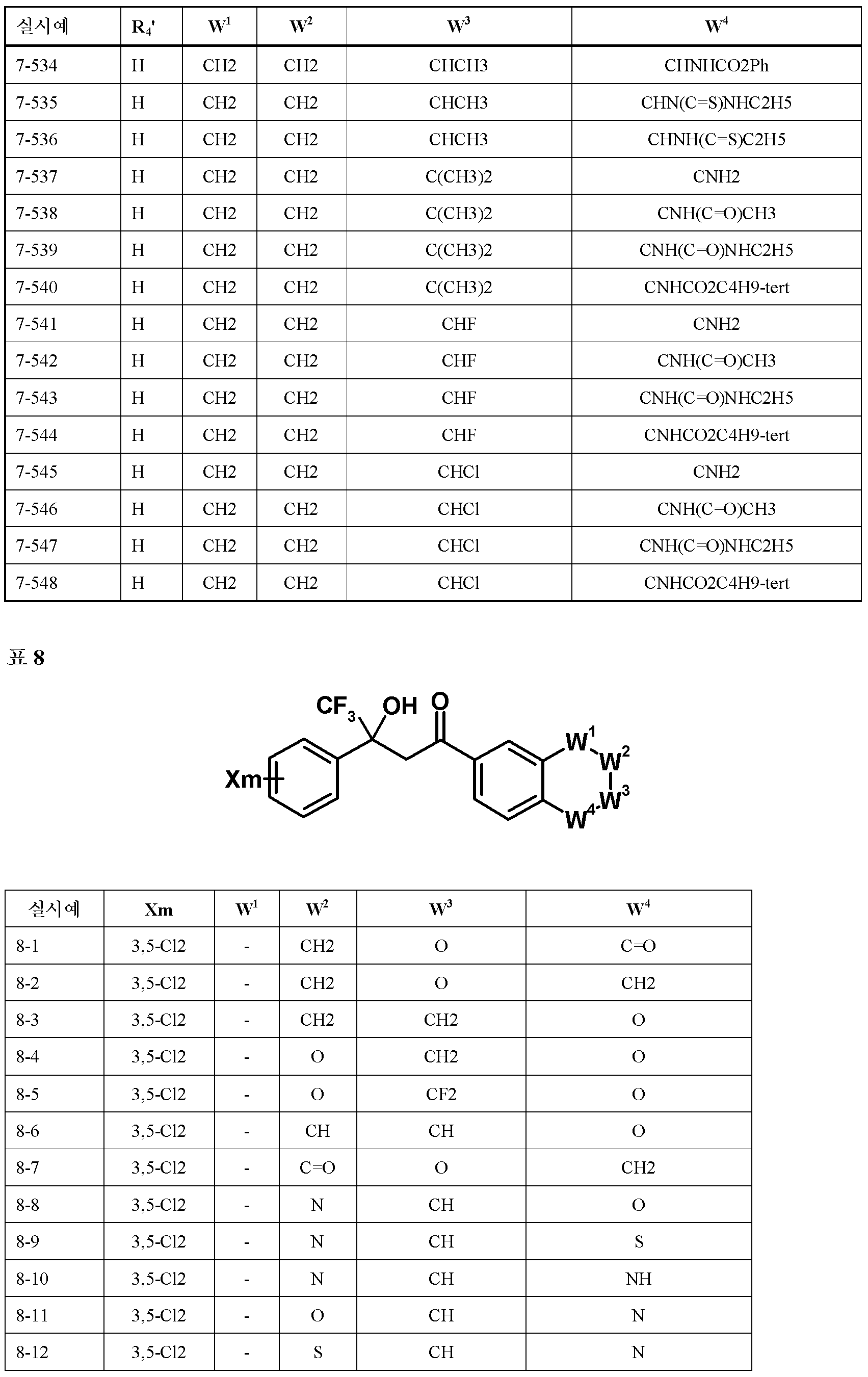 Figure 112010063141505-pct00265