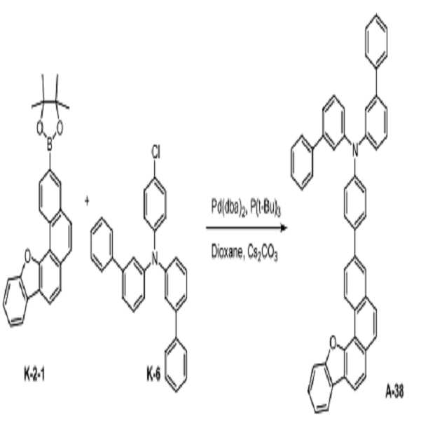 Figure 112015033832526-pat00097