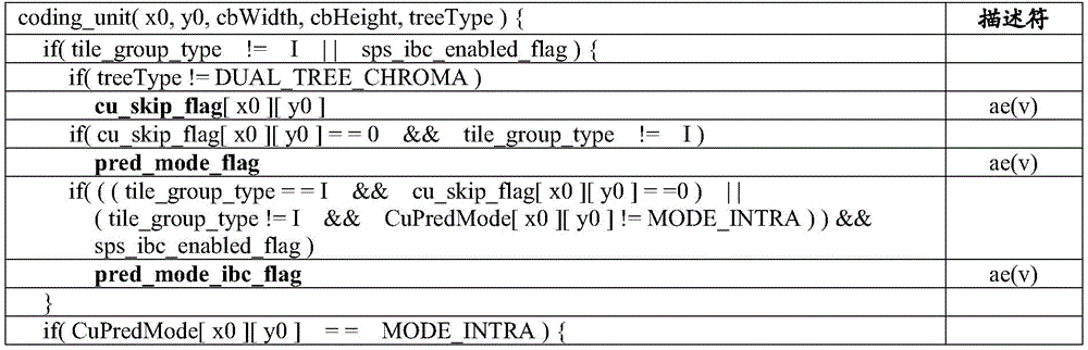 Figure GDA0003829282470000081