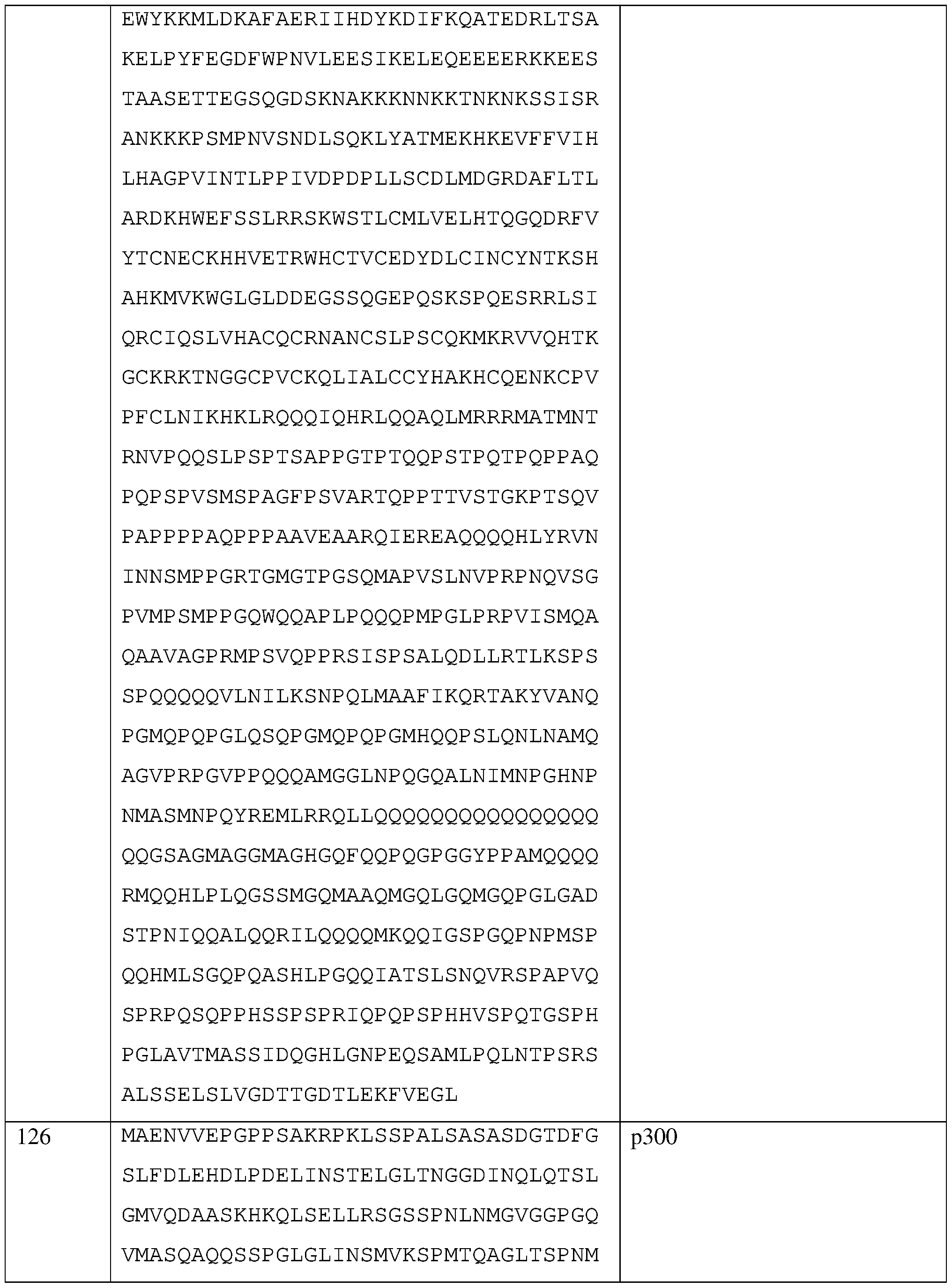 Figure imgf000216_0001