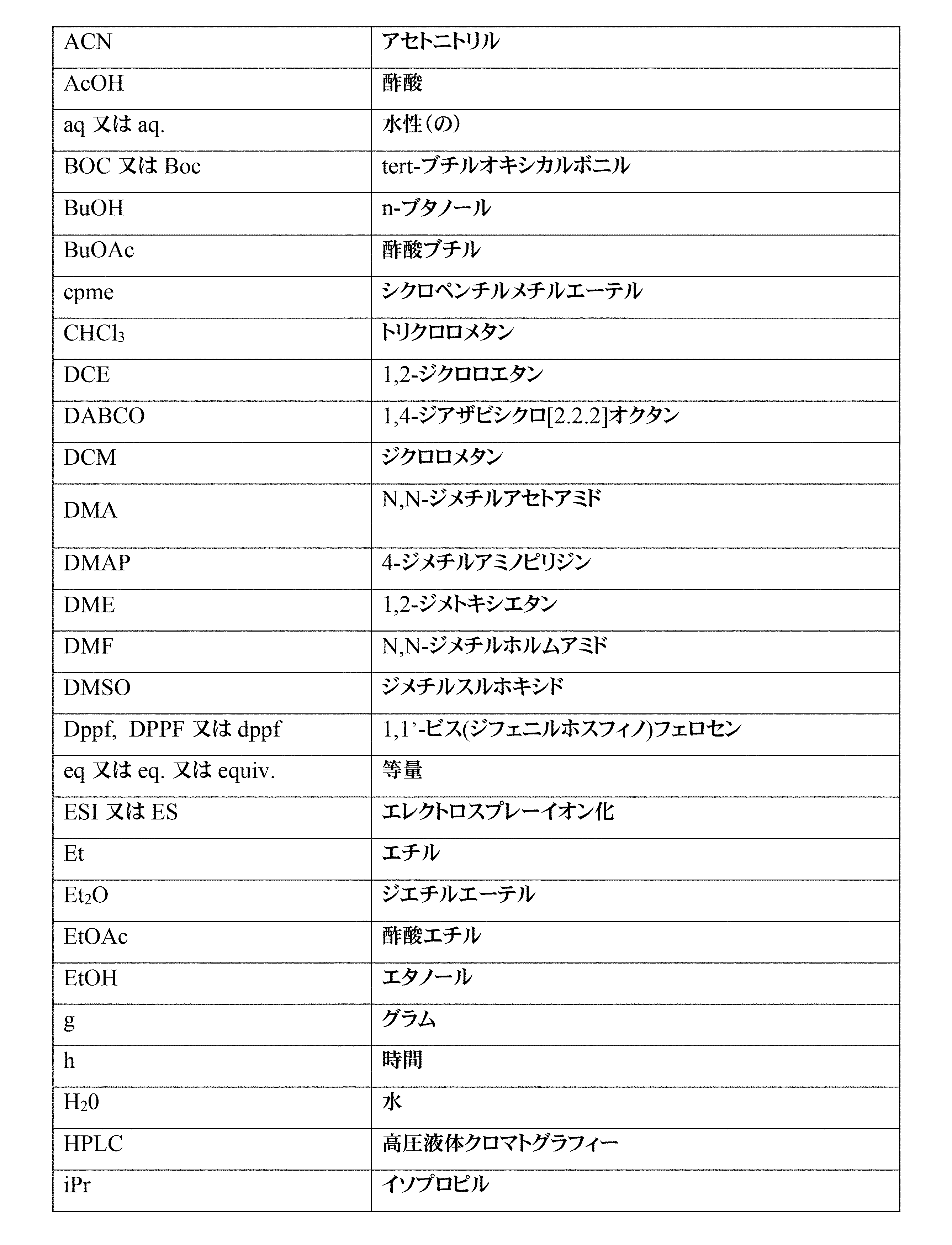 Figure 0007516029000006