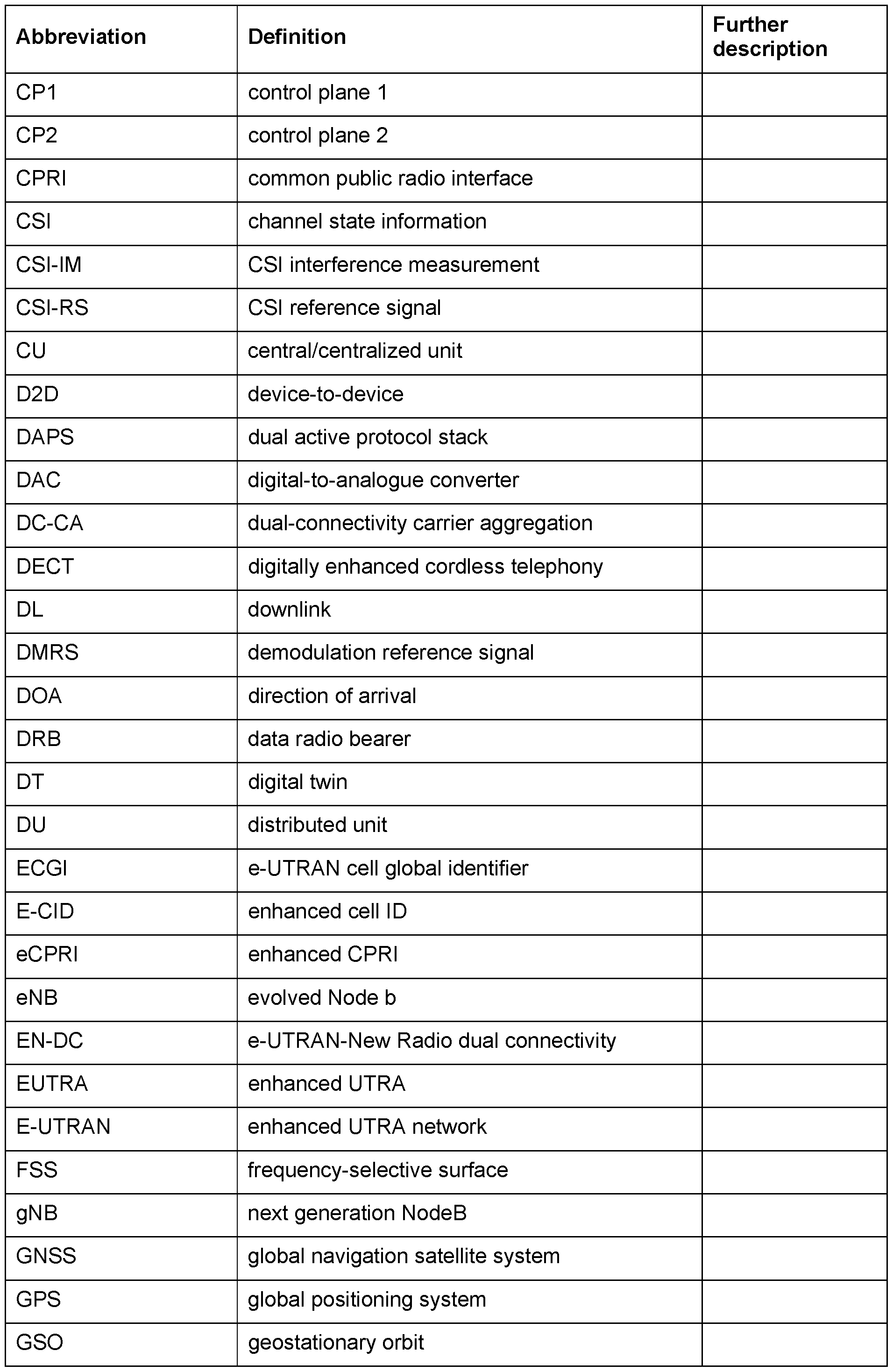 Figure imgf000127_0001