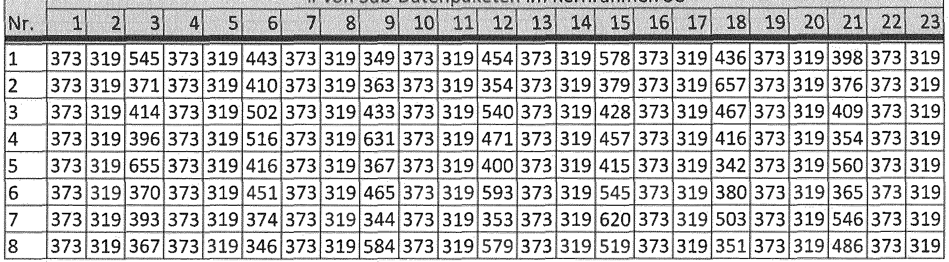 Figure imgf000055_0002