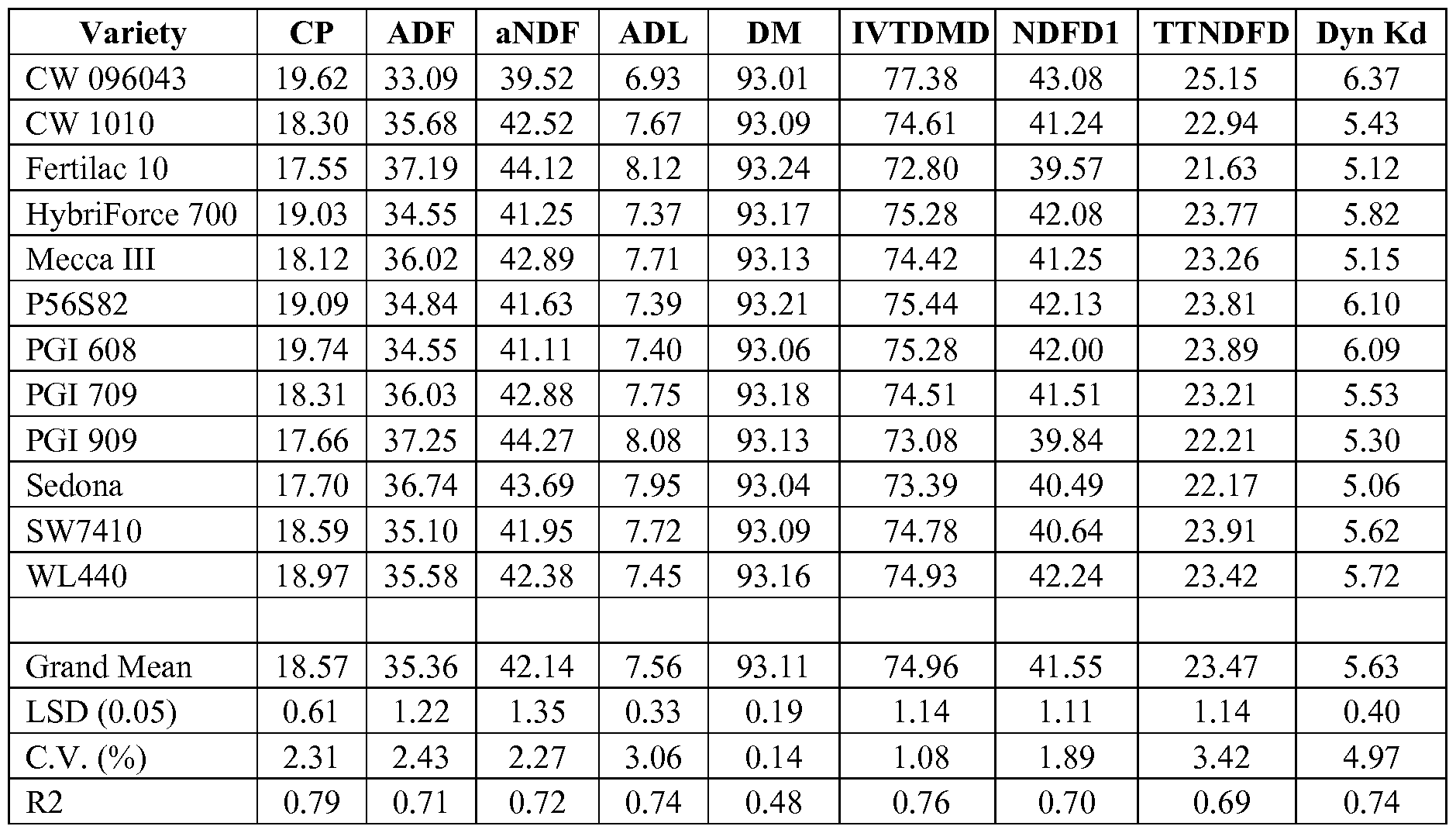 Figure imgf000039_0001