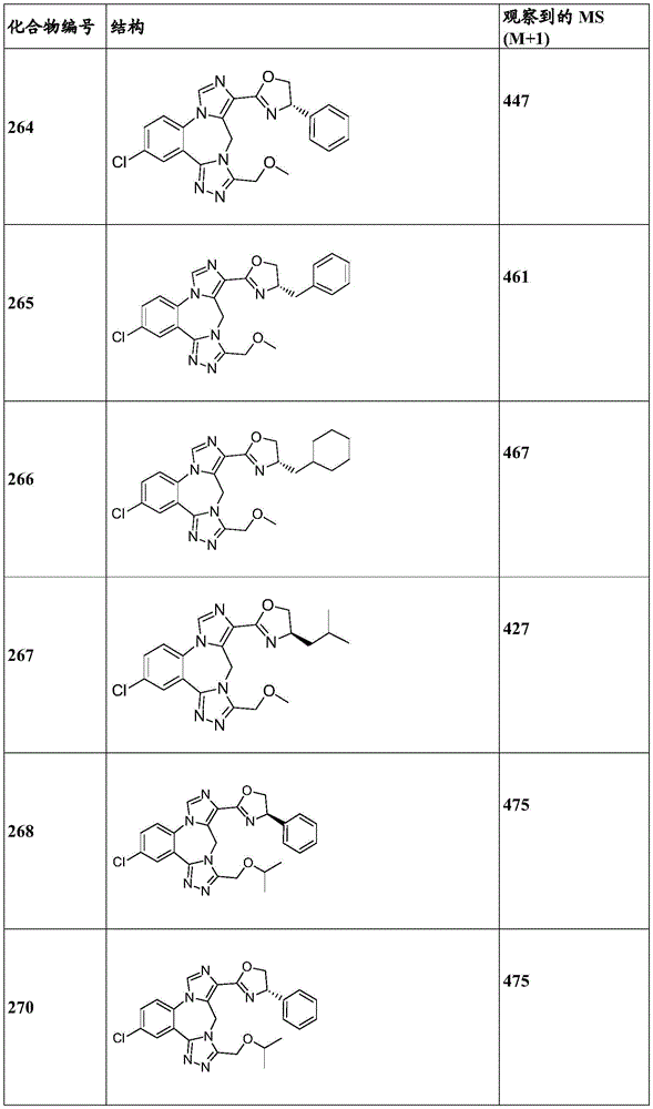 Figure BDA0003086328090002791
