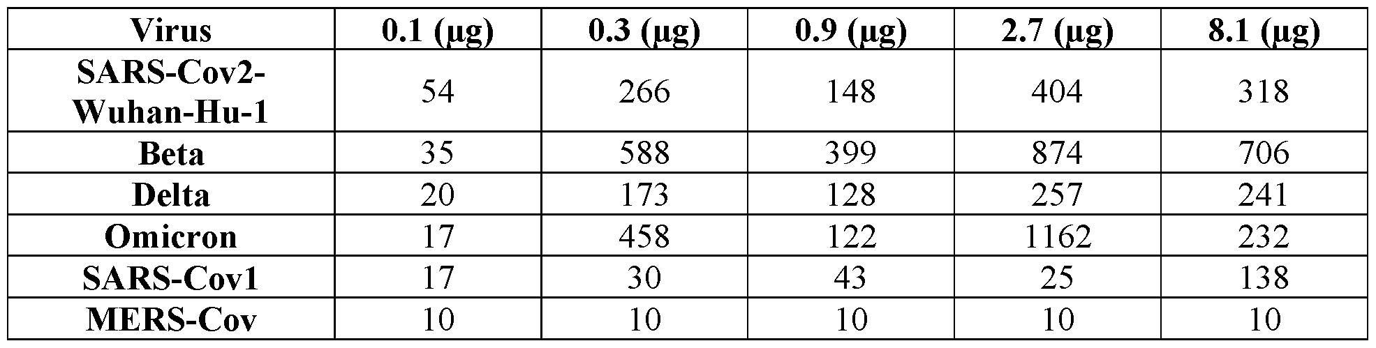 Figure imgf000424_0003