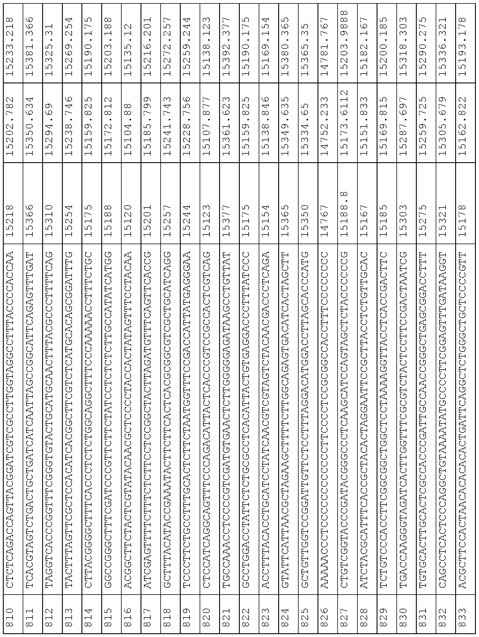 Figure imgf000095_0001