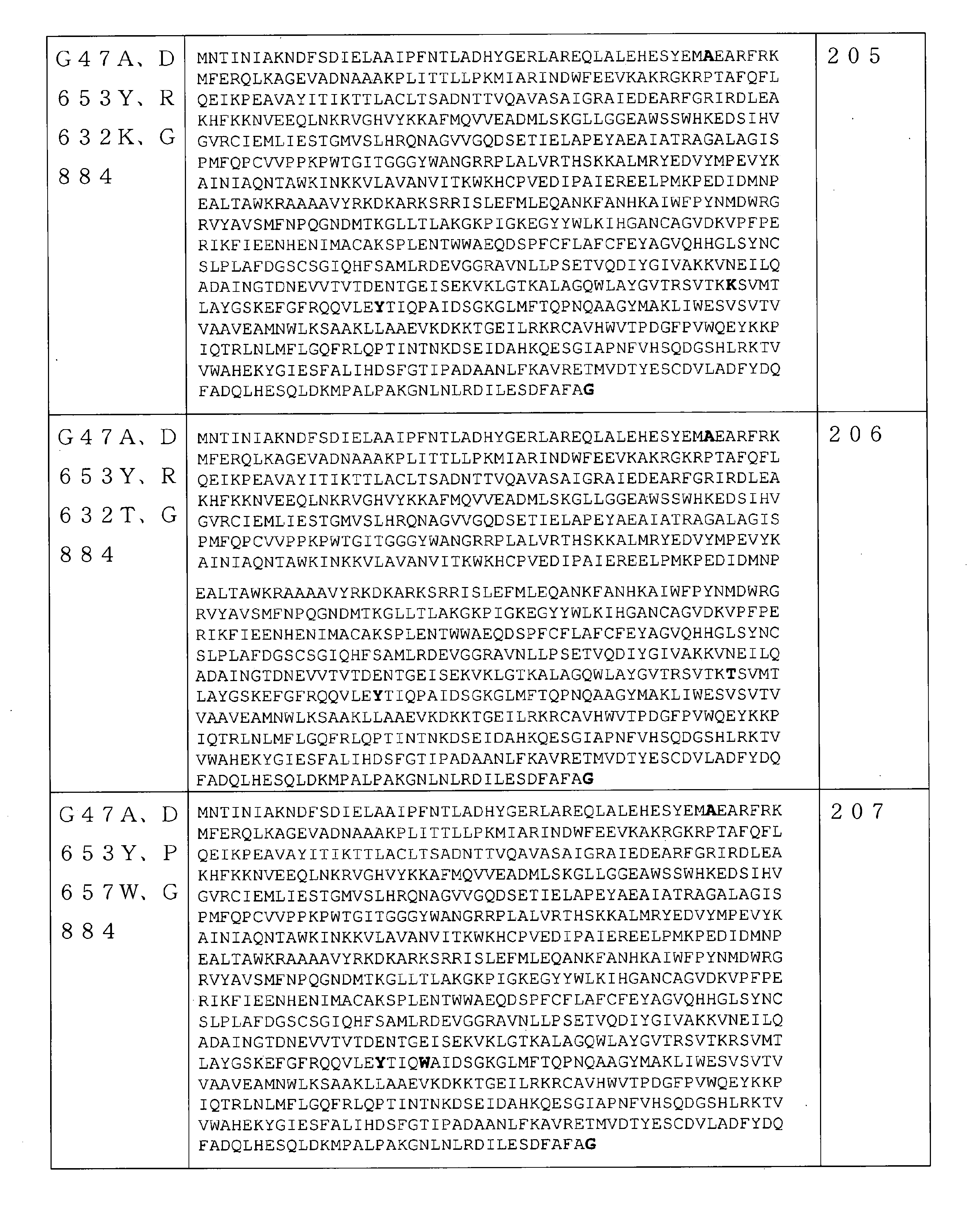 Figure 2022521094000100