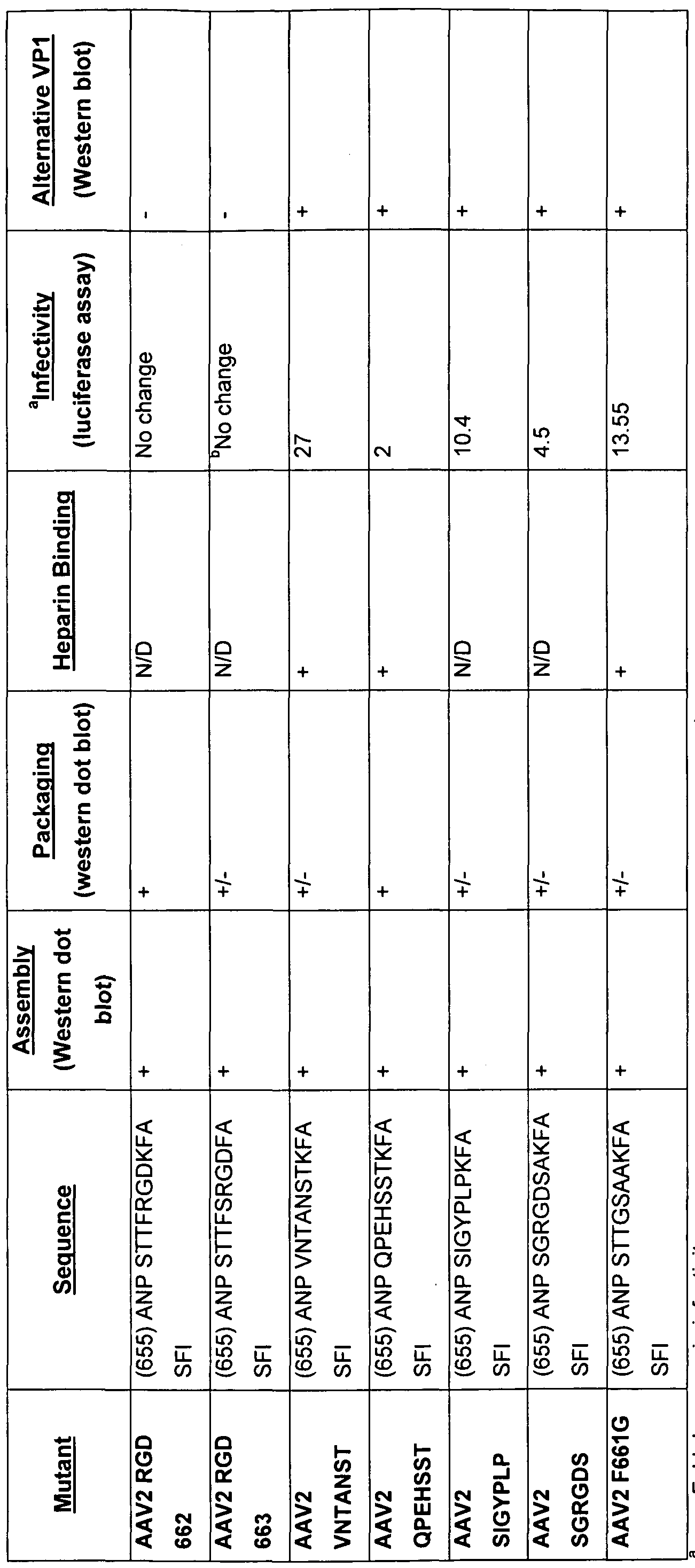 Figure imgf000080_0001
