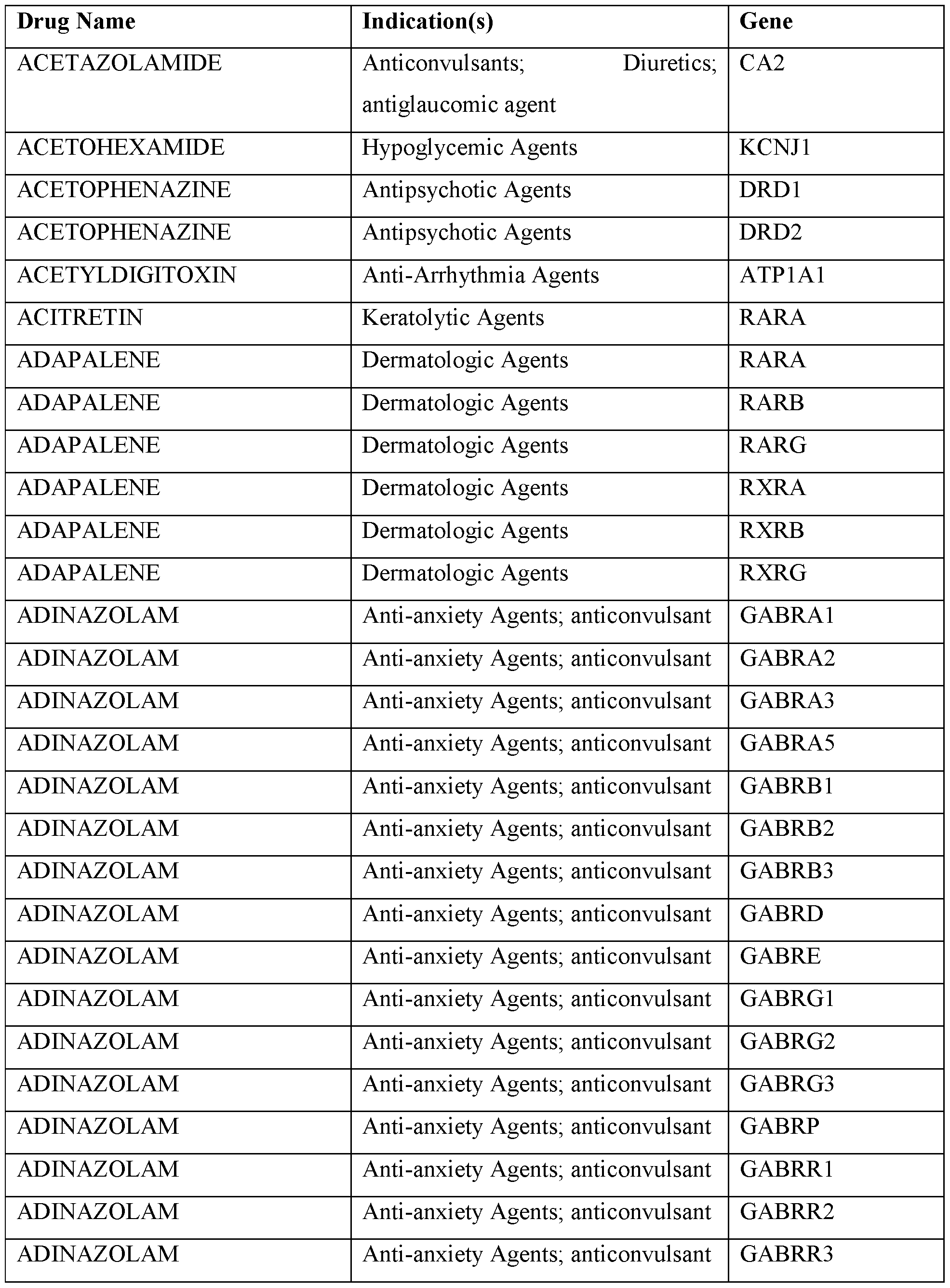 Figure imgf000391_0001