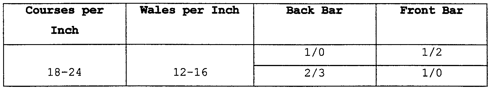 Figure imgf000009_0001