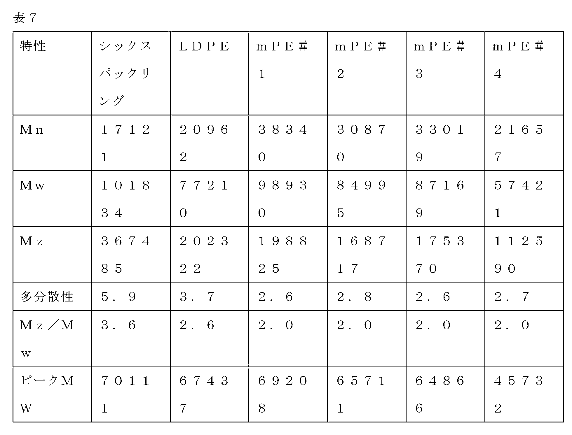 Figure 2024518327000009