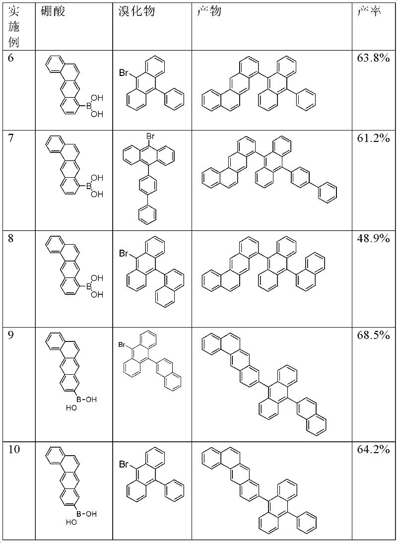 Figure BDA0000133075520000601