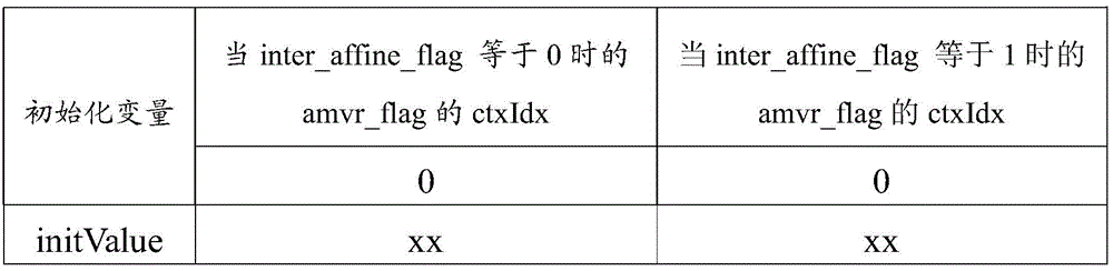 Figure GDA0003226414160000701