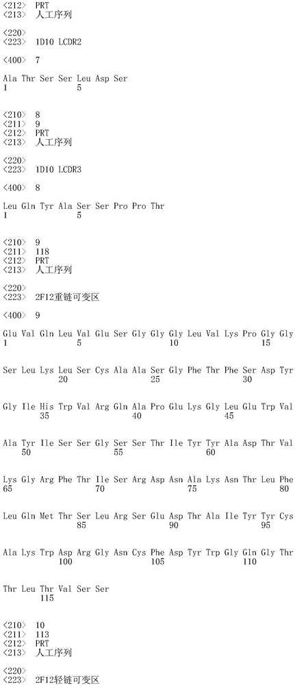 Figure IDA0003031024980000031