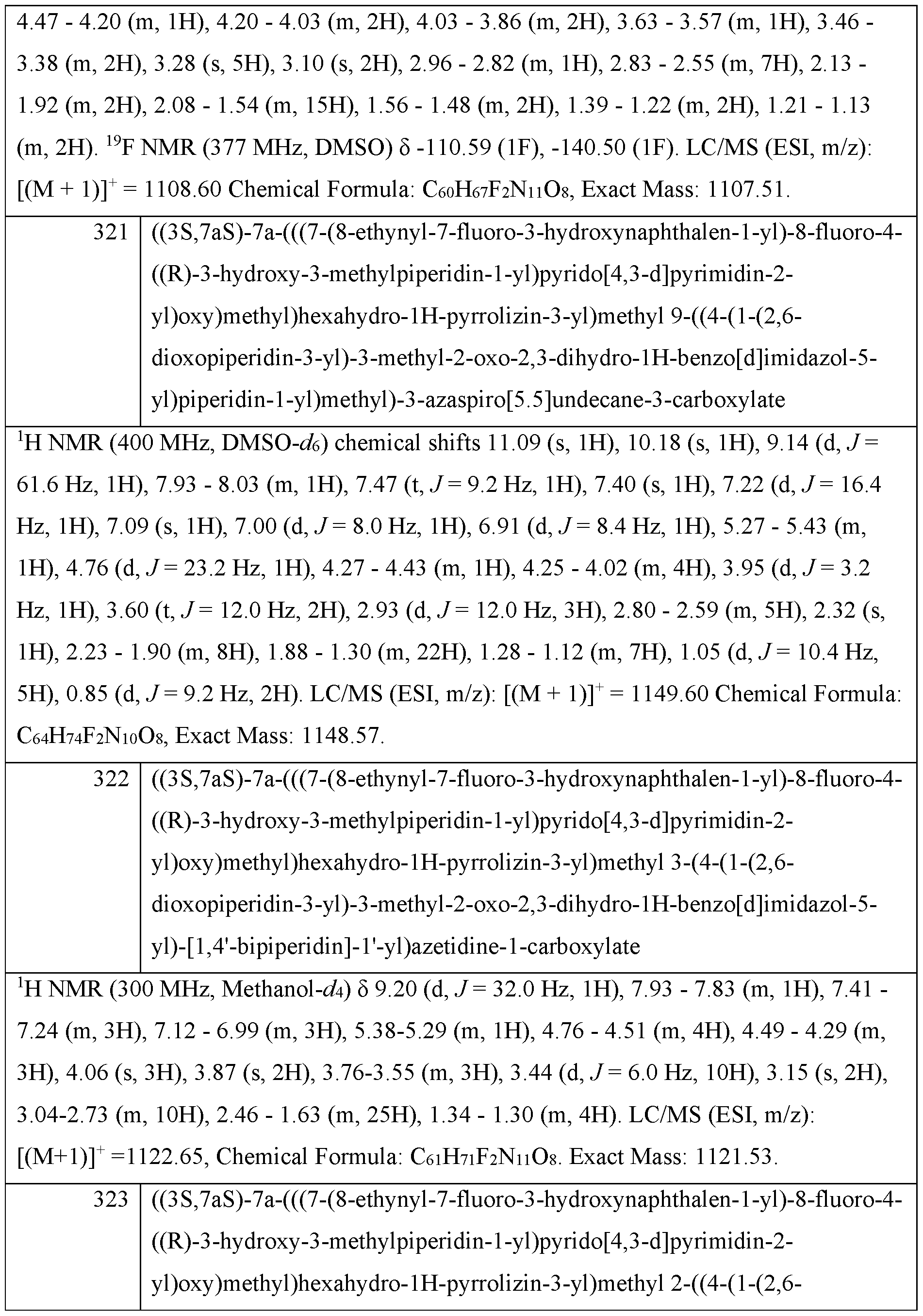 Figure imgf000393_0001