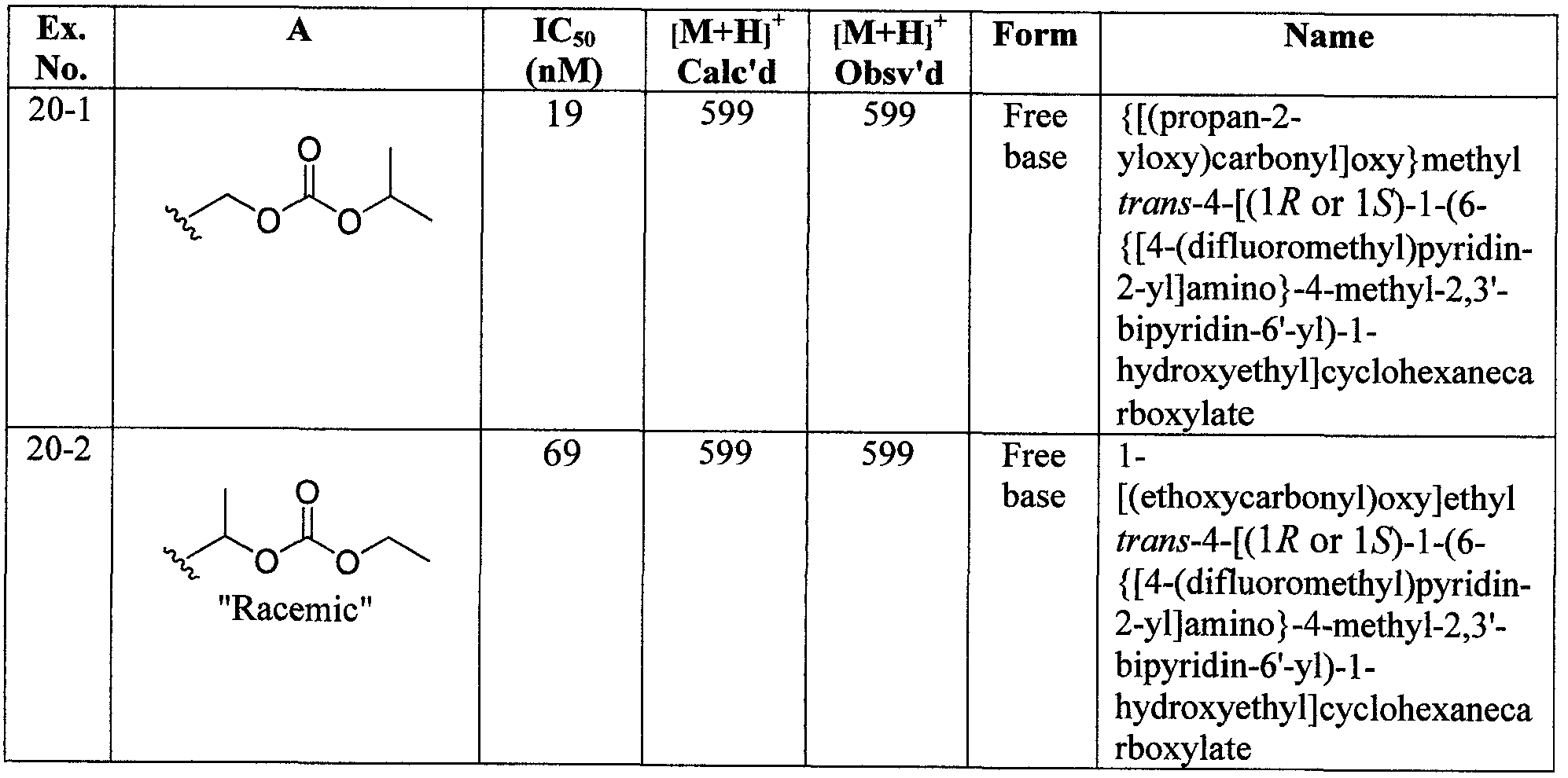 Figure imgf000106_0002