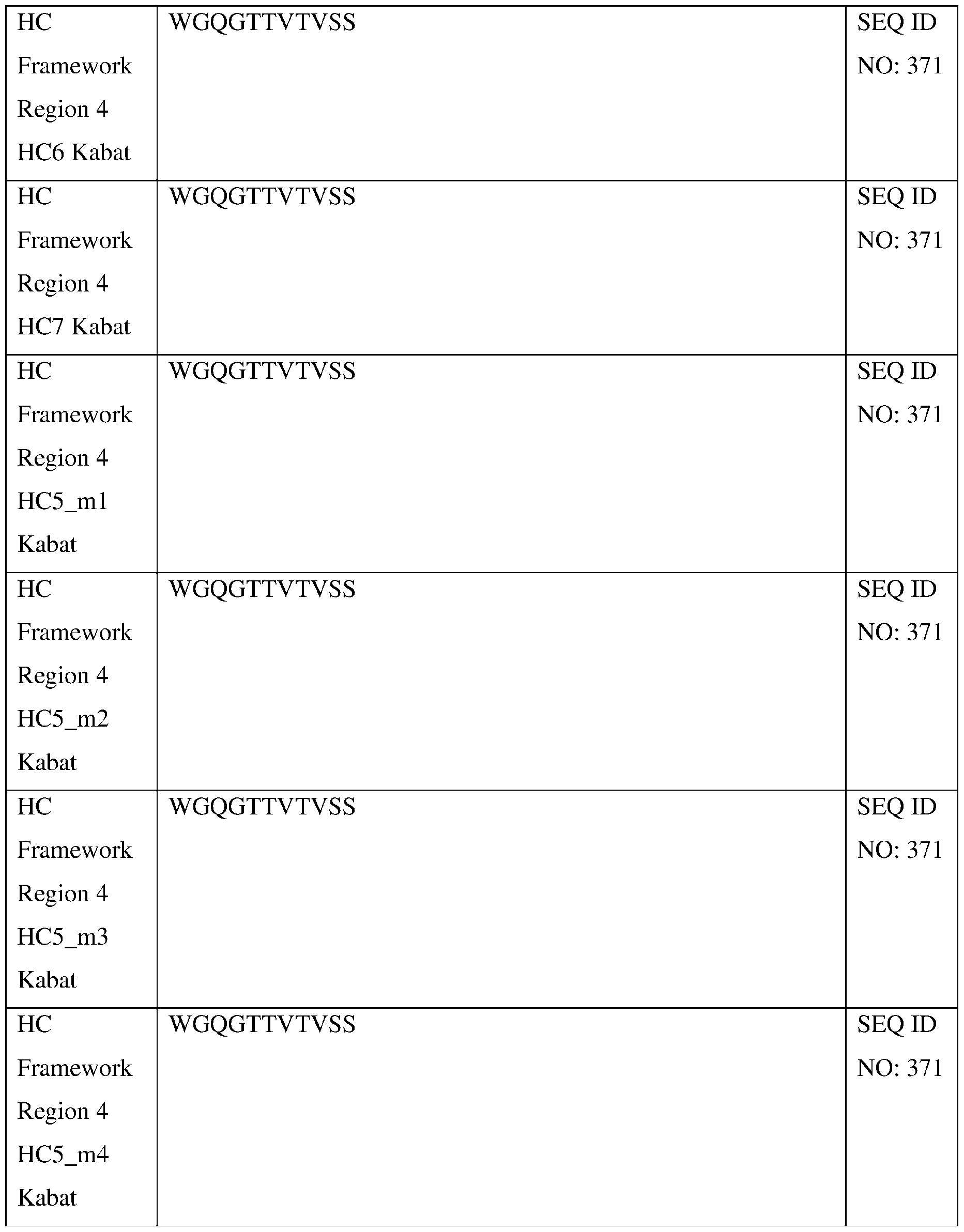 Figure imgf000205_0001