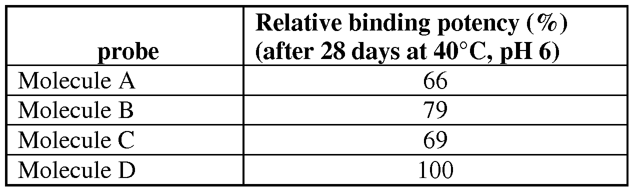 Figure imgf000114_0001