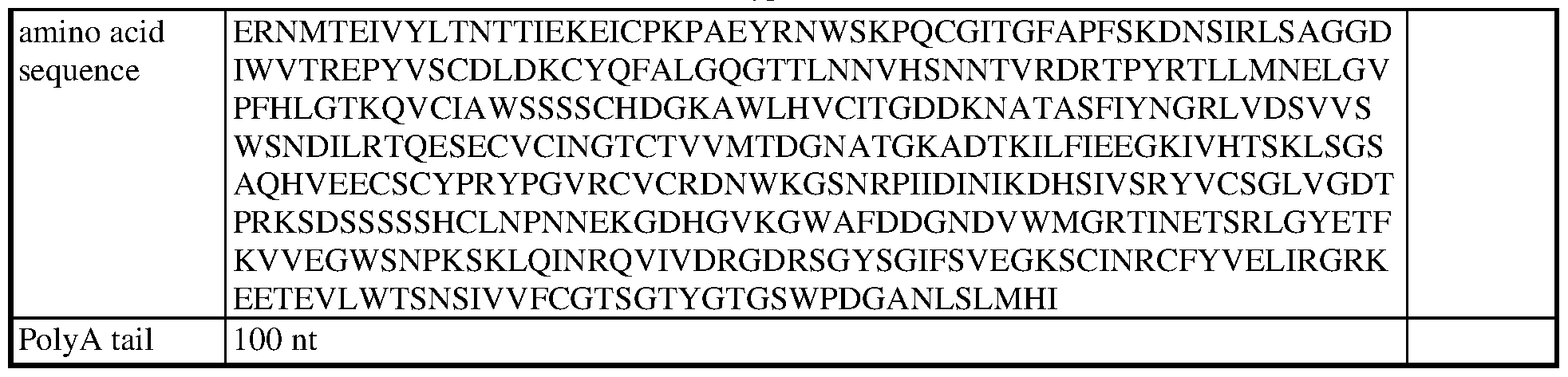 Figure imgf000076_0002