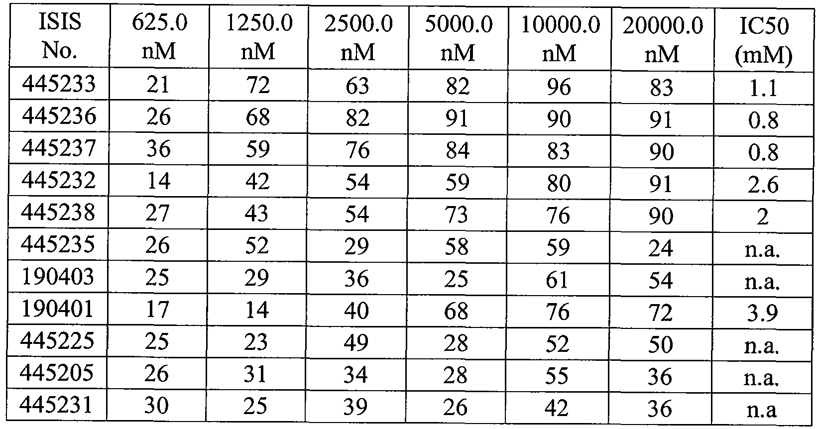 Figure imgf000090_0001