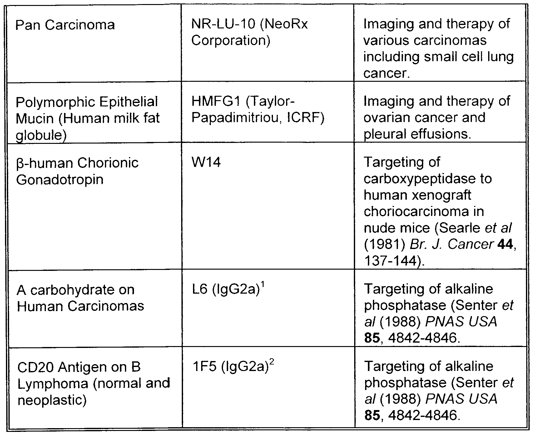 Figure imgf000017_0001