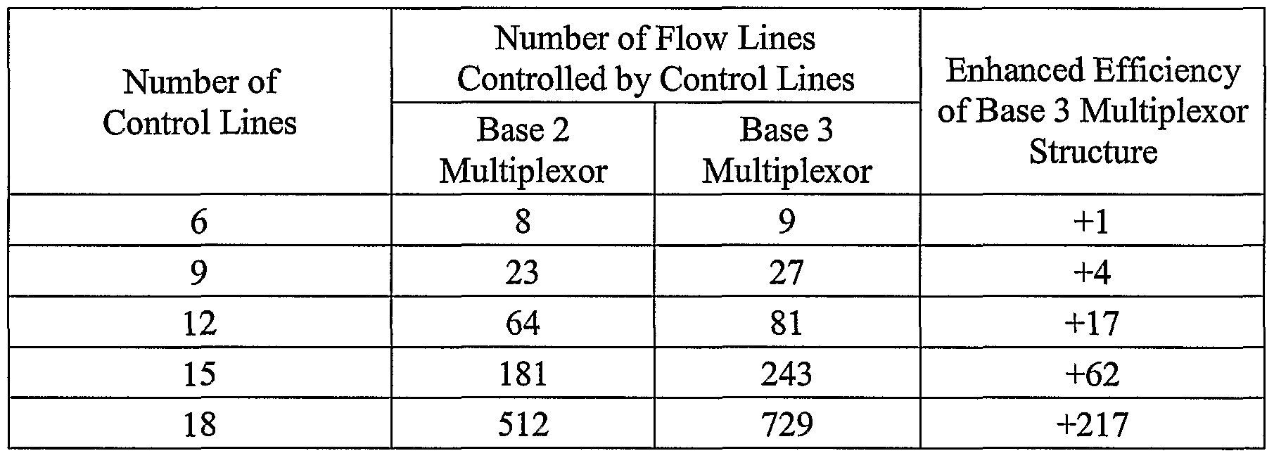 Figure imgf000033_0001