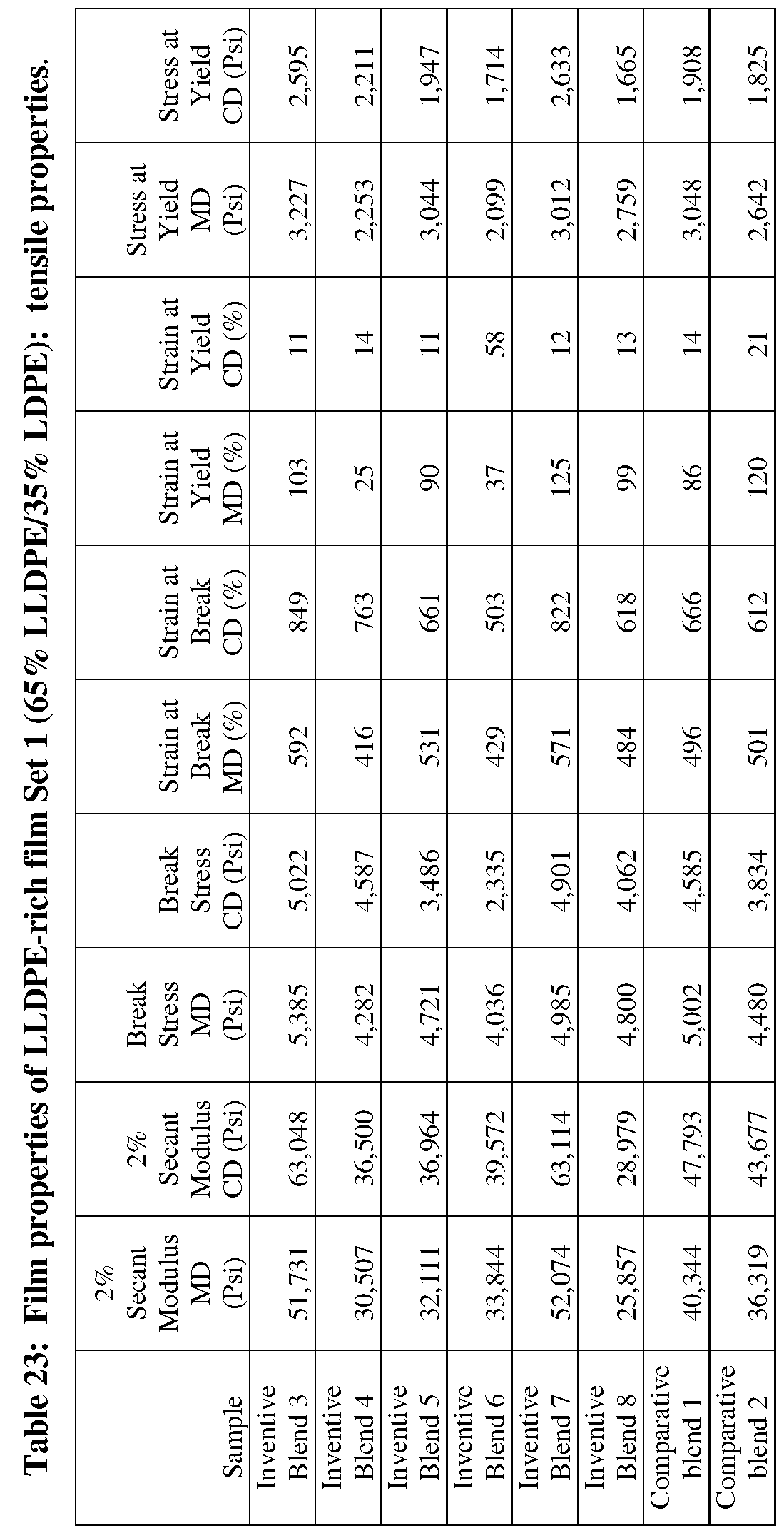 Figure imgf000050_0001