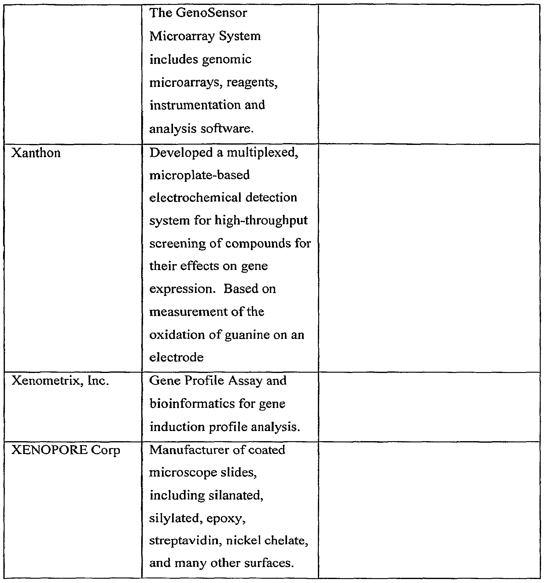 Figure imgf000320_0001